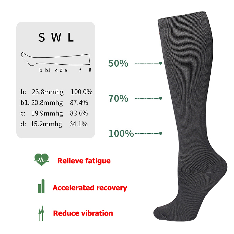 Unisex Anti-Fatigue Compressio - Compression Sock Medical review and price