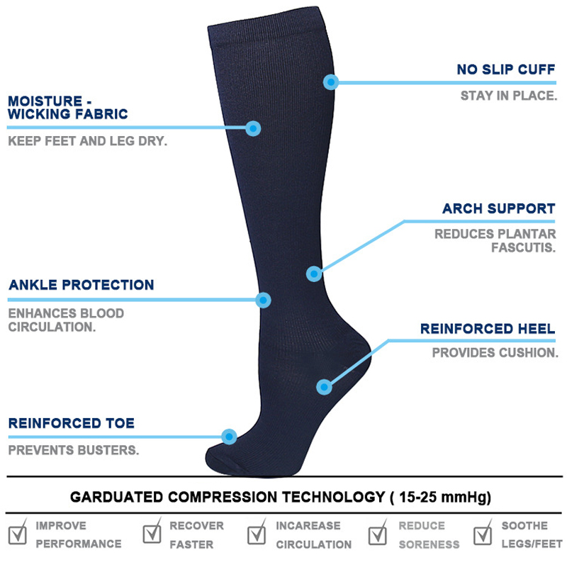 Unisex Anti-Fatigue Varicose V - Compression Sock Medical review and price