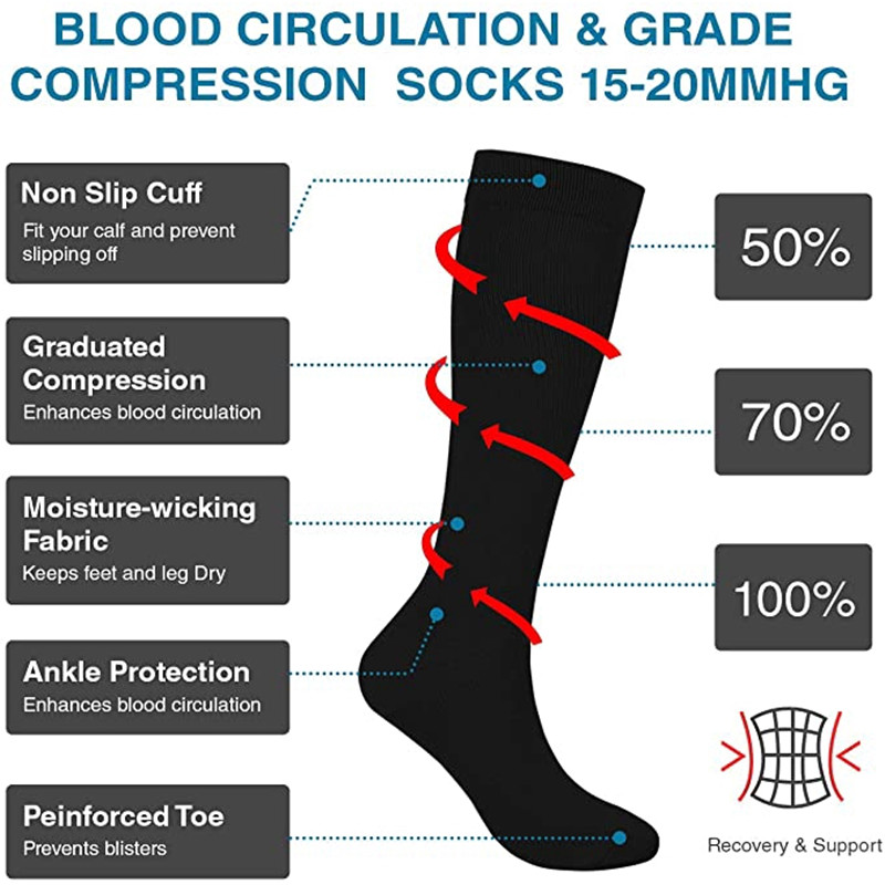 S-XXL Compression Socks Men Wo - Compression Sock Medical review and price