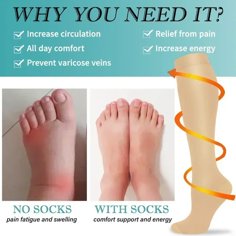 1 Pair Women's & Men's Compres - Compression Sleeve Calf review and price